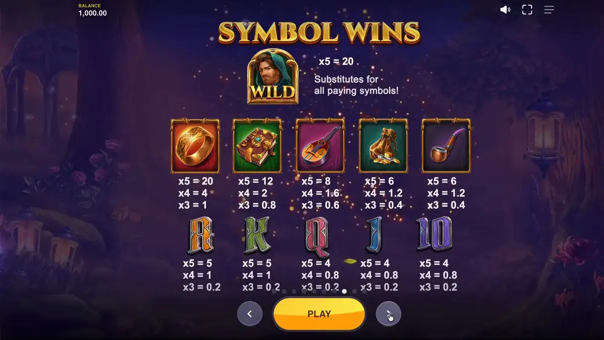 Pemandangan hutan mistis dalam slot Land of Riches dengan karakter fantasi di atas gulungan